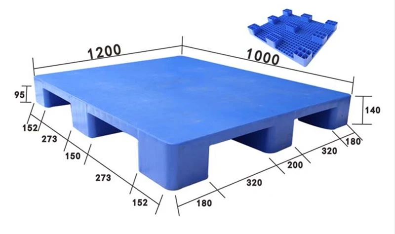 hygienc plastic pallets